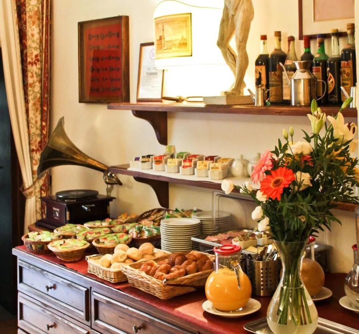 Hotel Nizza Florence Italy