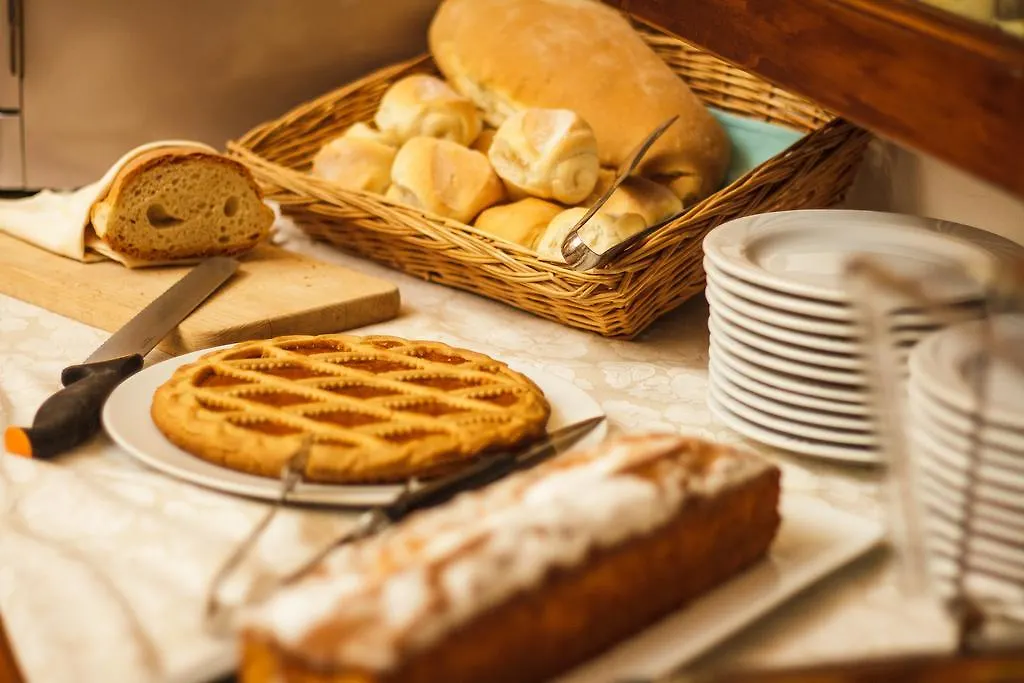 Hotel Nizza Флоренция